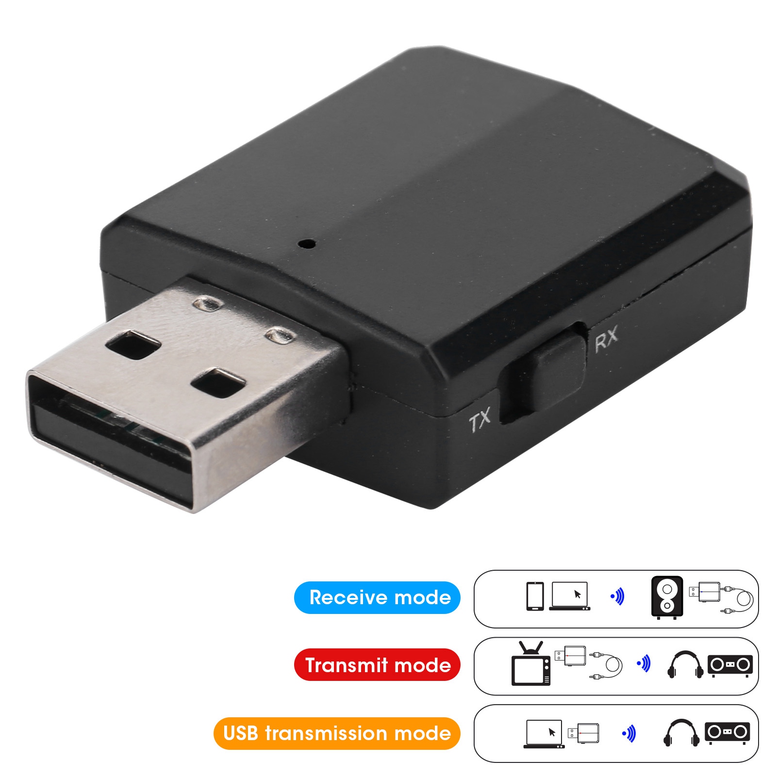 Usb Sound Card - Audio Receiver Transmitter Sound Card Bluetooth5.0