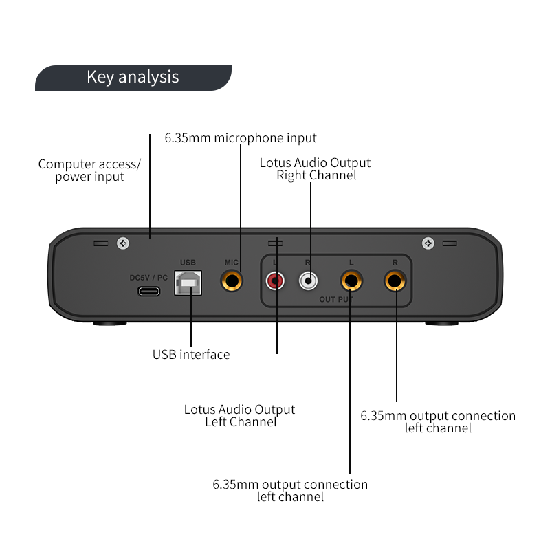 Audio Interface With Microphon - огляд і ціна Condenser Microphone Kit