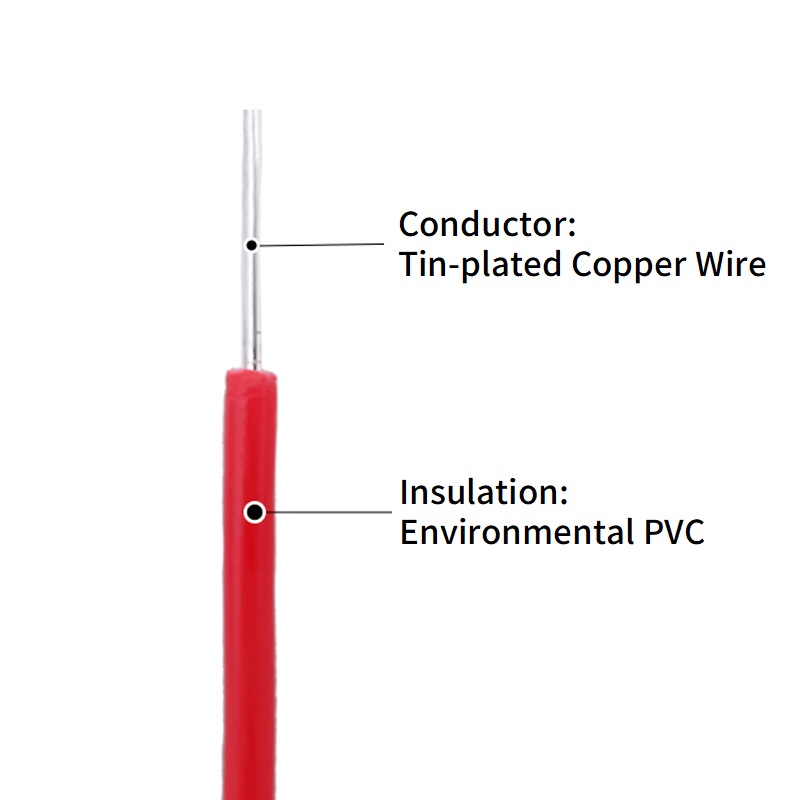 5/20M Single Core Copper Wire  - огляд і ціна Audio Jumper Wire