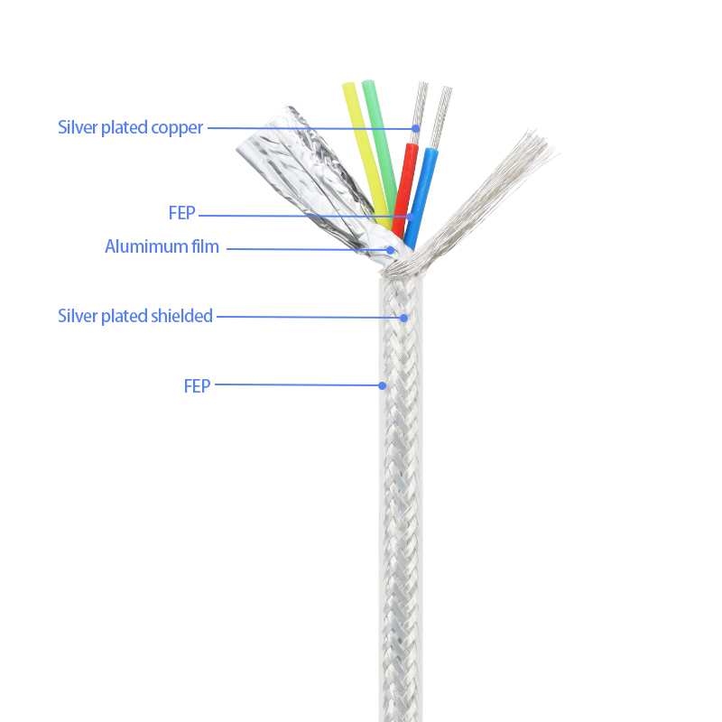 1/5/10m FEP Shielded Wires 2 3 - огляд і ціна Audio Jumper Wire