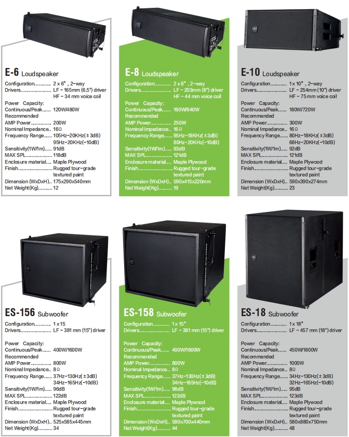GF-15 15 Inch 2Way 800W Passiv - огляд і ціна Full Range Speaker