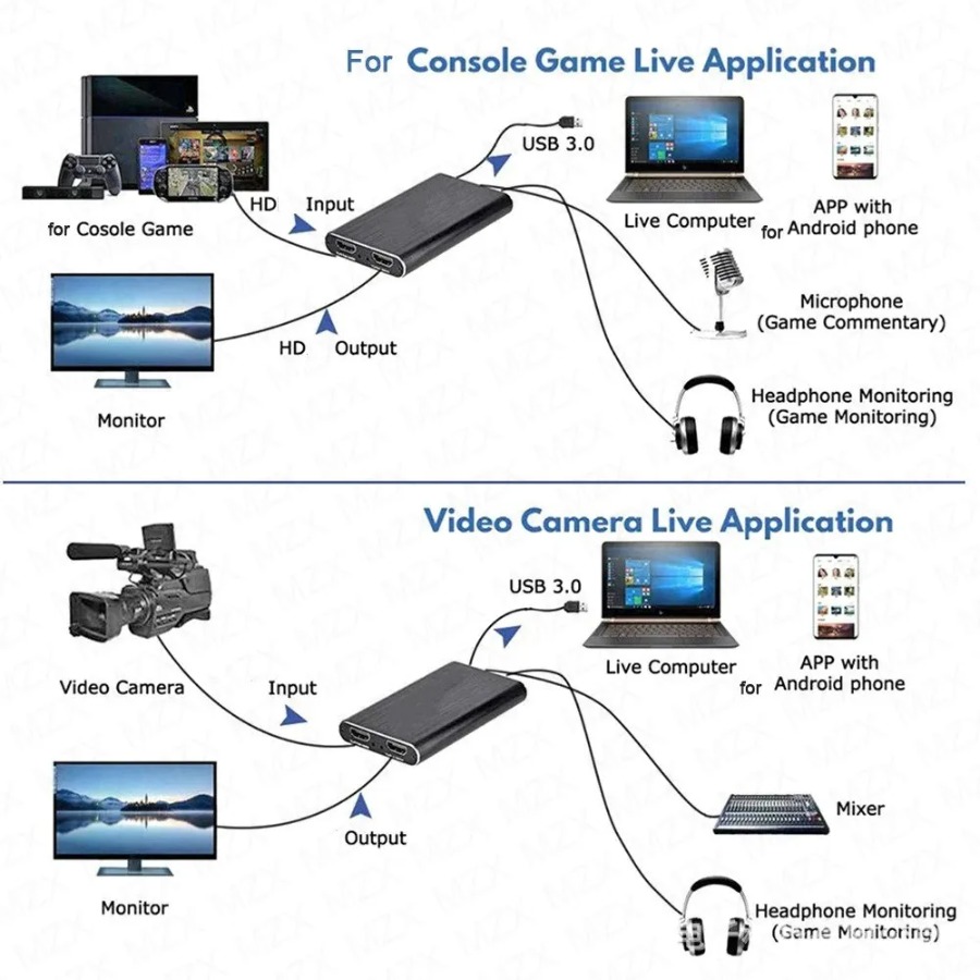 4K USB 3.0 Video Capture Card  - огляд і ціна Usb Sound Card