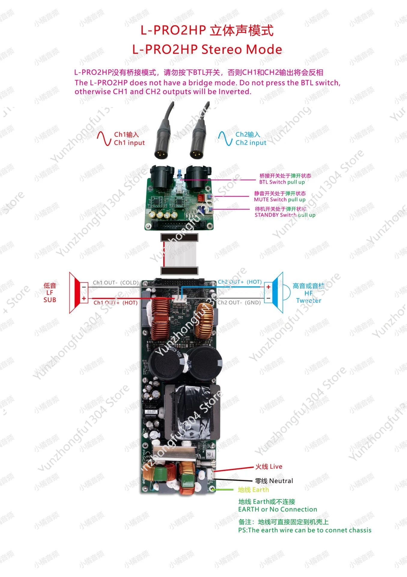 Class D power amplifier L-PRO2 - огляд і ціна Class D Amplifier
