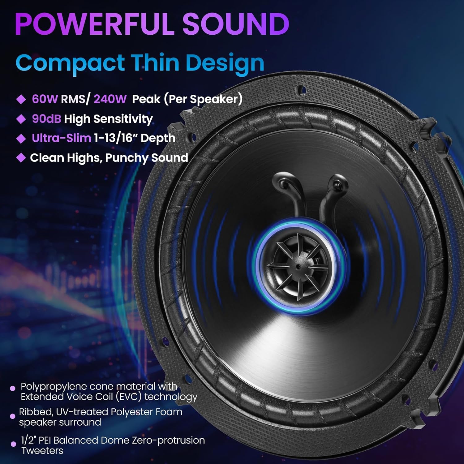 Speakers 6.5 inch for Honda CR - огляд і ціна Speaker Kit