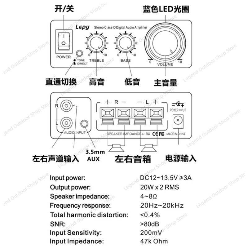 2020A Mini Class D Digital HIF - огляд і ціна Class D Amplifier