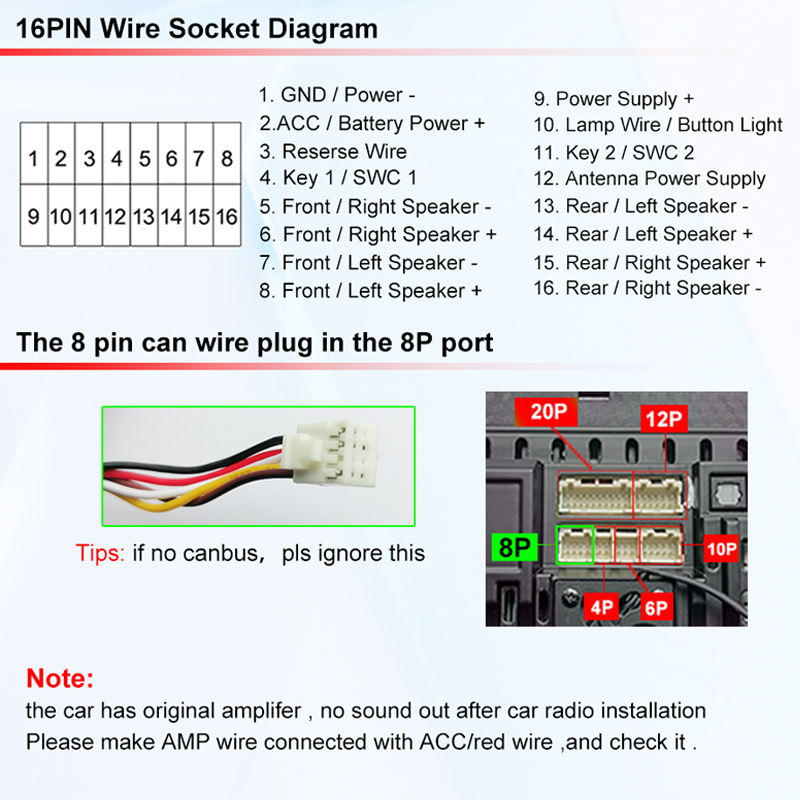 Car Radio Wire Harness Power A - огляд і ціна Audio Cable Rca