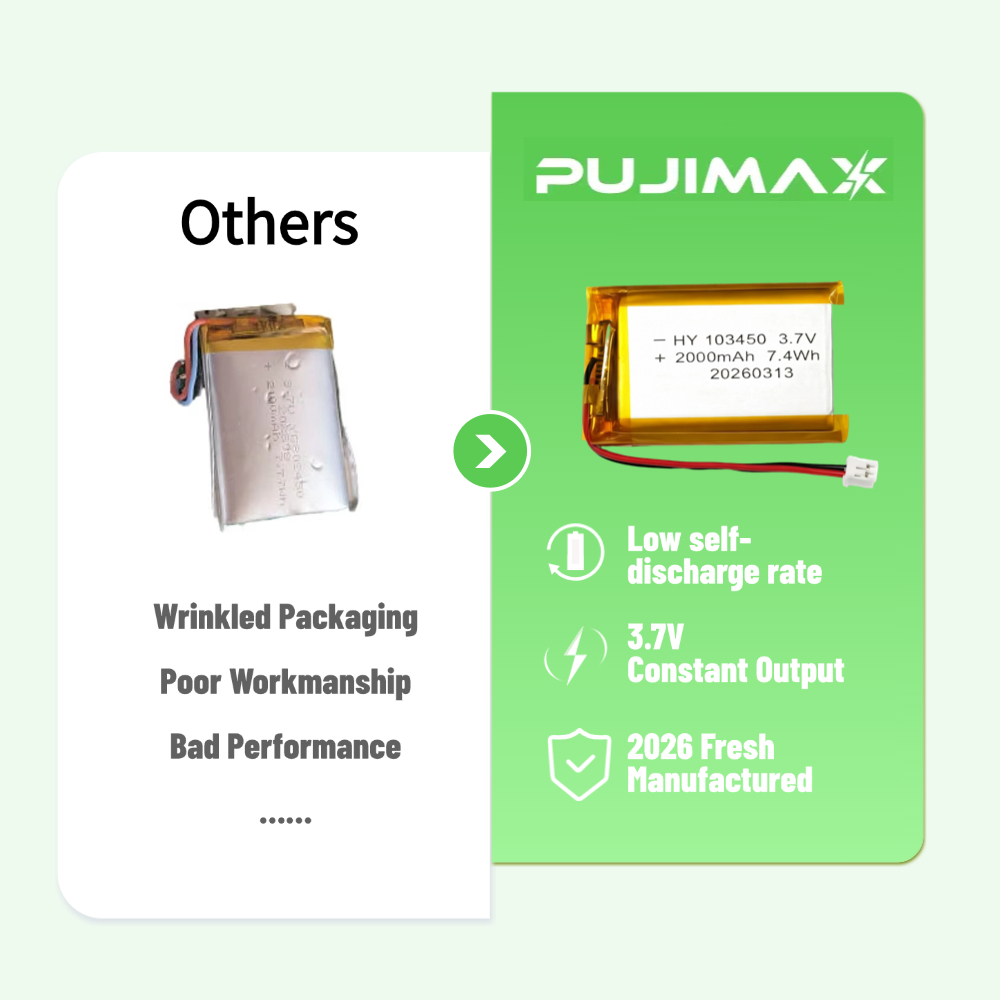 PUJIMAX 3.7V Rechargeable Lipo - огляд і ціна Speaker Terminal